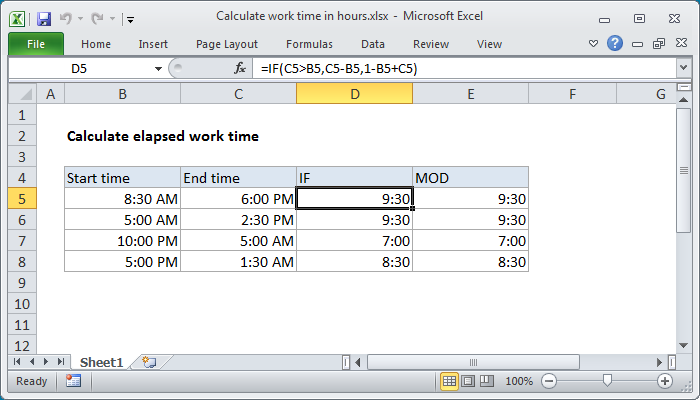 Excel Formula To Calculate Minutes Between Two Times